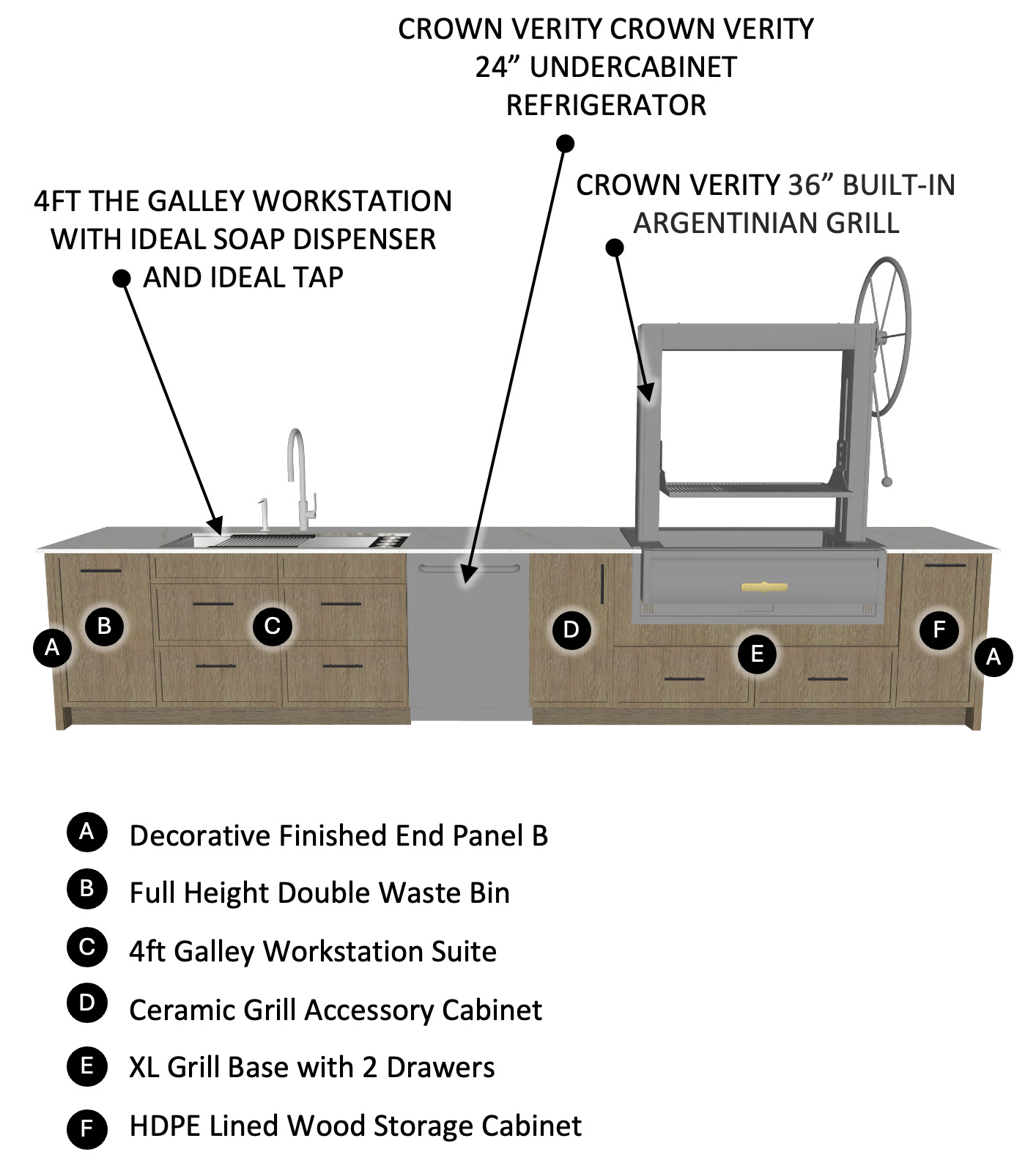 Coastal Kitchen Coastal Kitchen