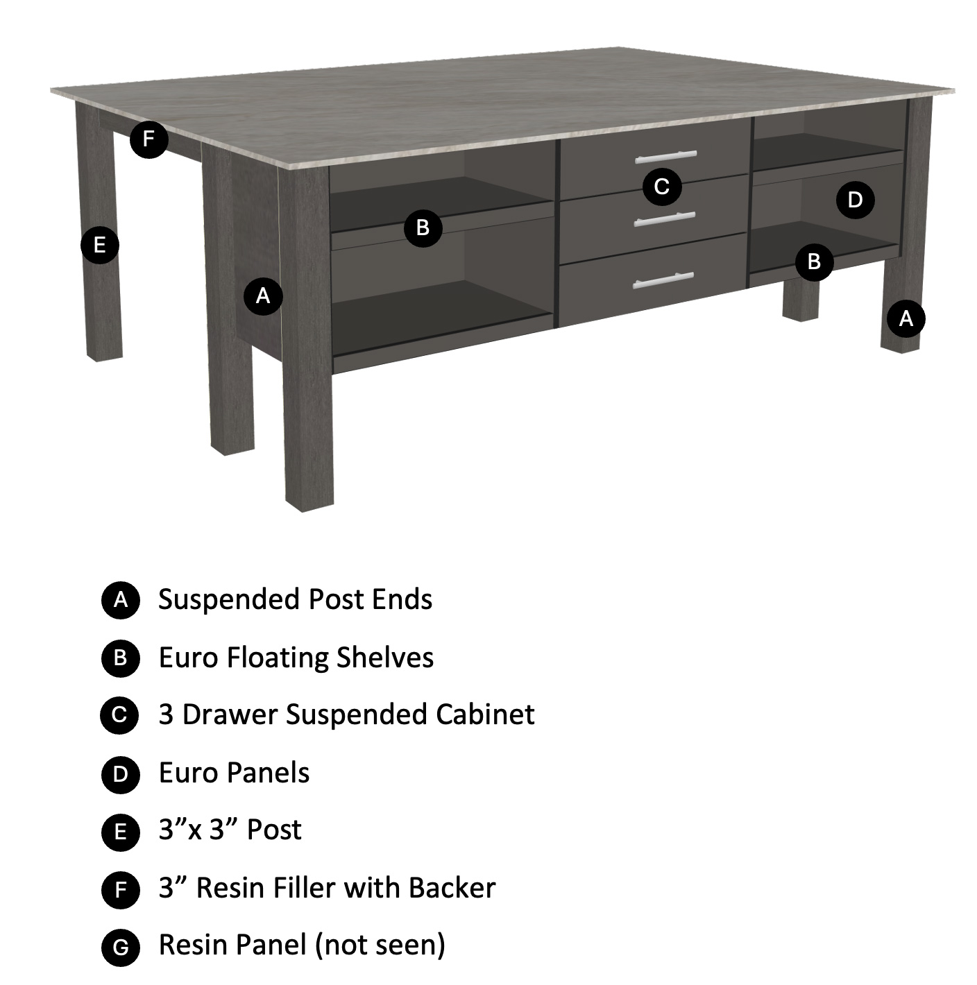 Vineyard kitchen island Vineyard kitchen island
